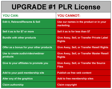 upgrade-1-PLR-license upgrade-1-PLR-license